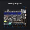 Original BigTreeTech E3 RRF Mainboard Upgrade Integrated Wifi Module